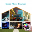 WIFI LED Controller RGBW 12/24V 4 channels 4A/CH