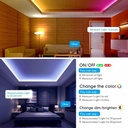 WIFI LED Controller RGBW 12/24V 4 channels 4A/CH
