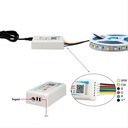 WIFI LED Controller RGBW 12/24V 4 channels 4A/CH