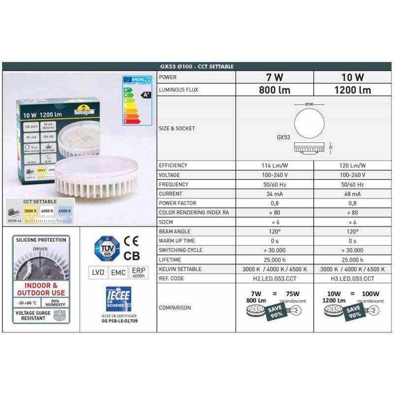 Fumagalli CECI 160 CCT GX53 10W LED ground recessed spotlight 10W
