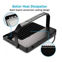 Asymmetric LED floodlight 200W - 150lm/W - IP65