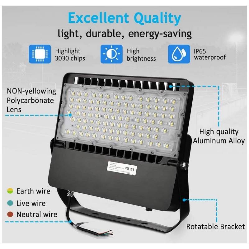Asymmetric LED floodlight 200W - 150lm/W - IP65