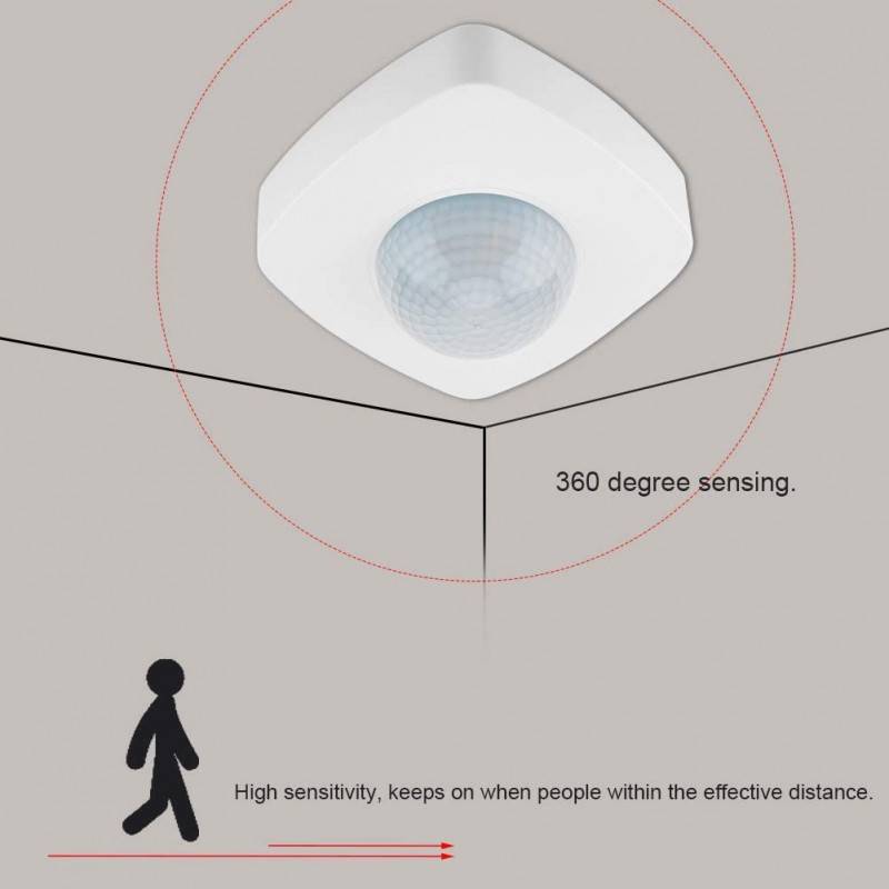 Surface Presence Sensor with 360° IP65 Controller