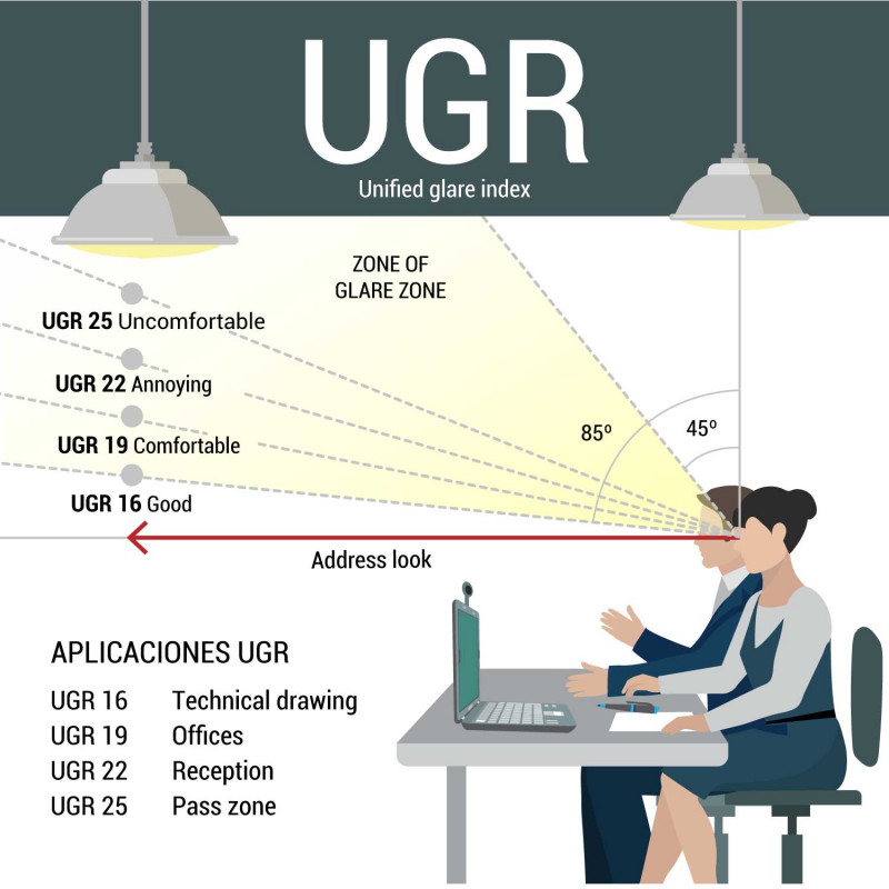 Recessed LED spotlight "KOPPA"-  6W - 15º Optics - Cutout Ø 65mm - Low UGR