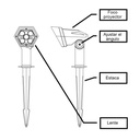 Double Outdoor Solar Spotlight 3W IP65