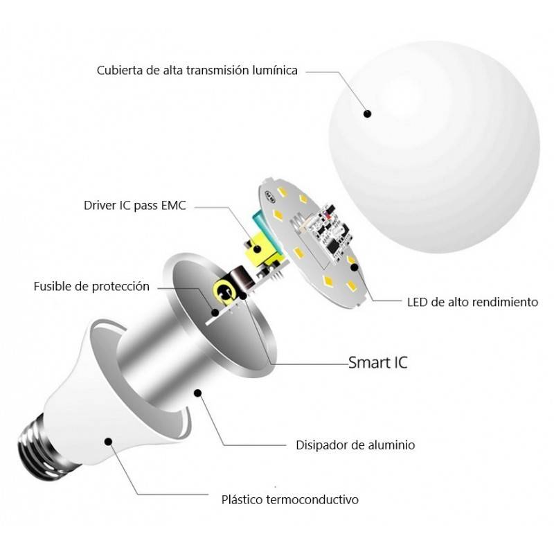 LED Bulb E27 A60 7W - Motion Sensor and Twilight Sensor