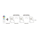 Outdoor LED floodlight 100W RGB+CCT : MI LIGHT