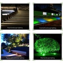 6W RGB+CCT LED garden spotlight with spike | Mi Light
