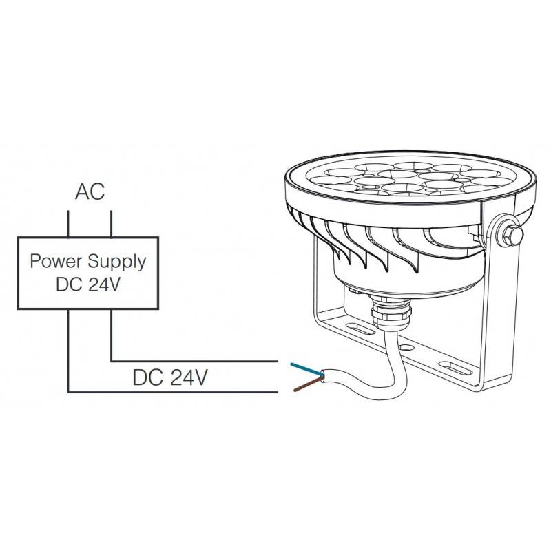 LED garden spotlight with spike 15W RGB+CCT RF/WiFi control : Mi Light