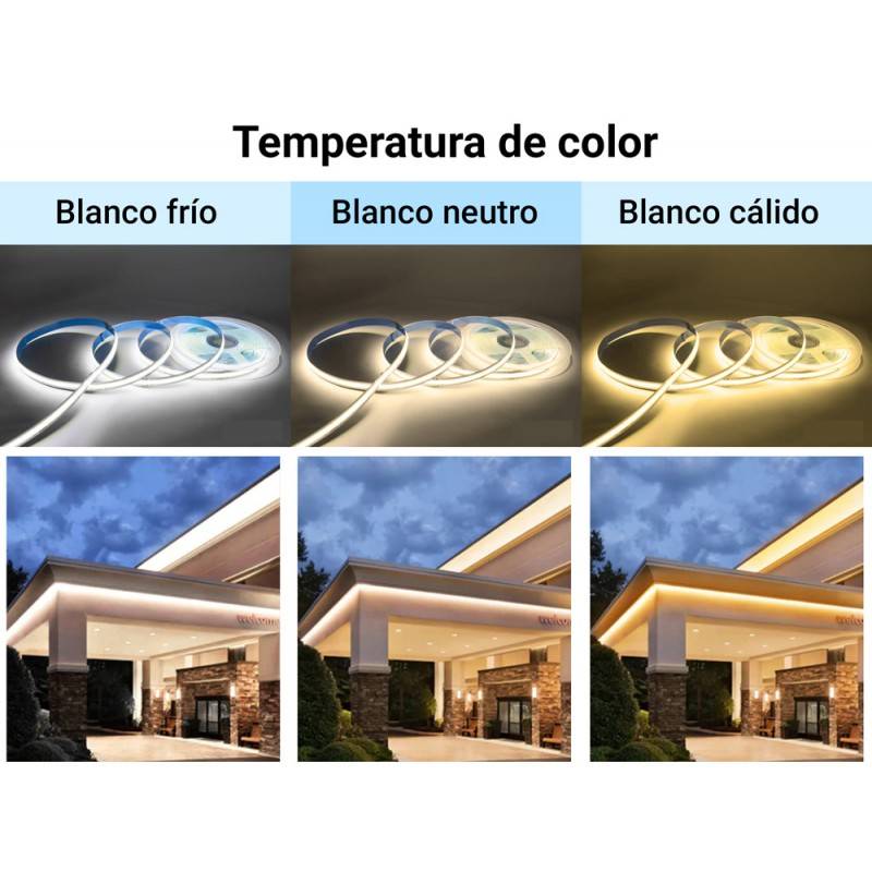 24V DC COB LED Strip - 12W/m - 10mm - IP20 - 10 meters roll - Cut every 5cm