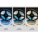 COB LED Strip 24V DC - 12W/m - Colours - 8mm - IP20 - 5m roll - Cut every 4 cm