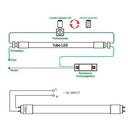 LED T8 120cm colored tube -18W