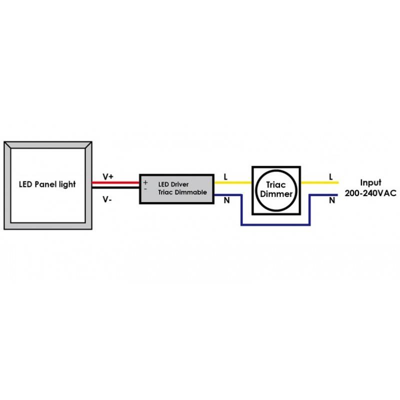 Dimmable TRIAC constant current driver 25-42V 8W 180mA