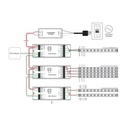 Dali DC Dimmer 12-36V 8A/channel (4 channels)