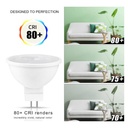 GU5.3 LED MR16 bulb 12-24V DC 5W