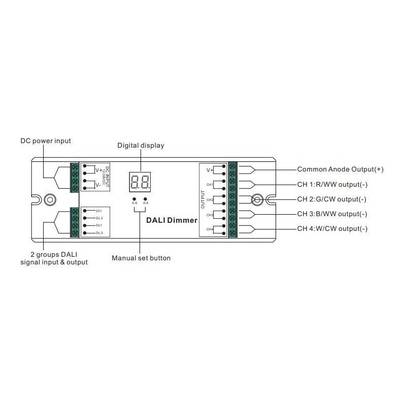 Dali DC Dimmer 12-36V 8A/channel (4 channels)
