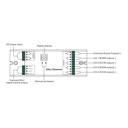 Dali DC Dimmer 12-36V 8A/channel (4 channels)