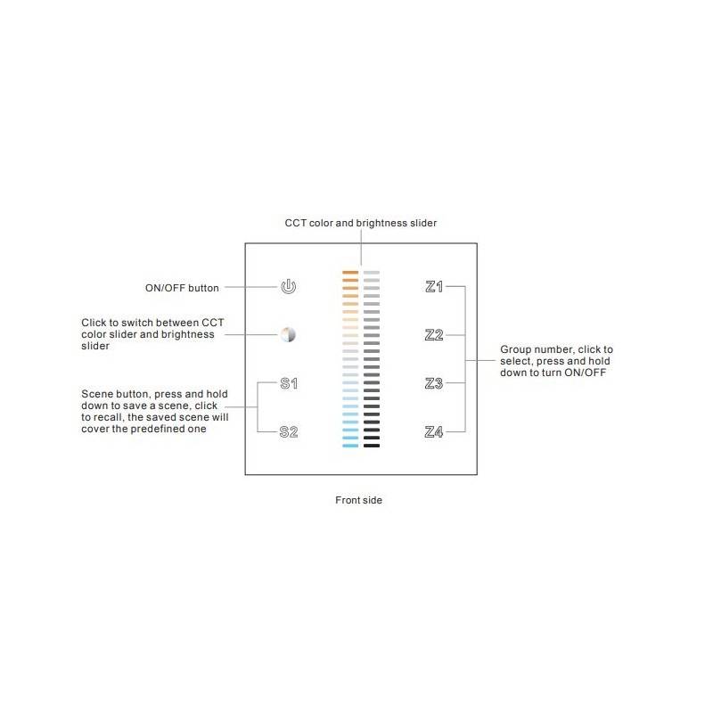 CCT touch dimmer mechanism for 4 zone LED lighting - SUNRICHER - DALI