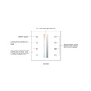 CCT touch dimmer mechanism for 4 zone LED lighting - SUNRICHER - DALI