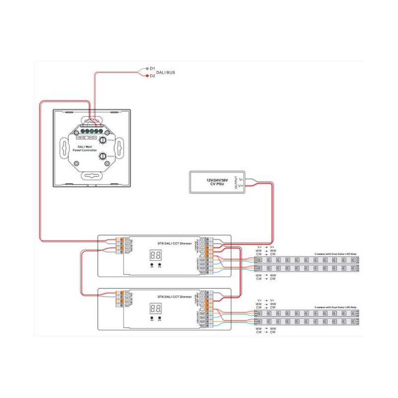 CCT touch dimmer mechanism for 4 zone LED lighting - SUNRICHER - DALI