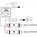 RGB touch dimmer for 4-zone LED lighting - SUNRICHER - DALI