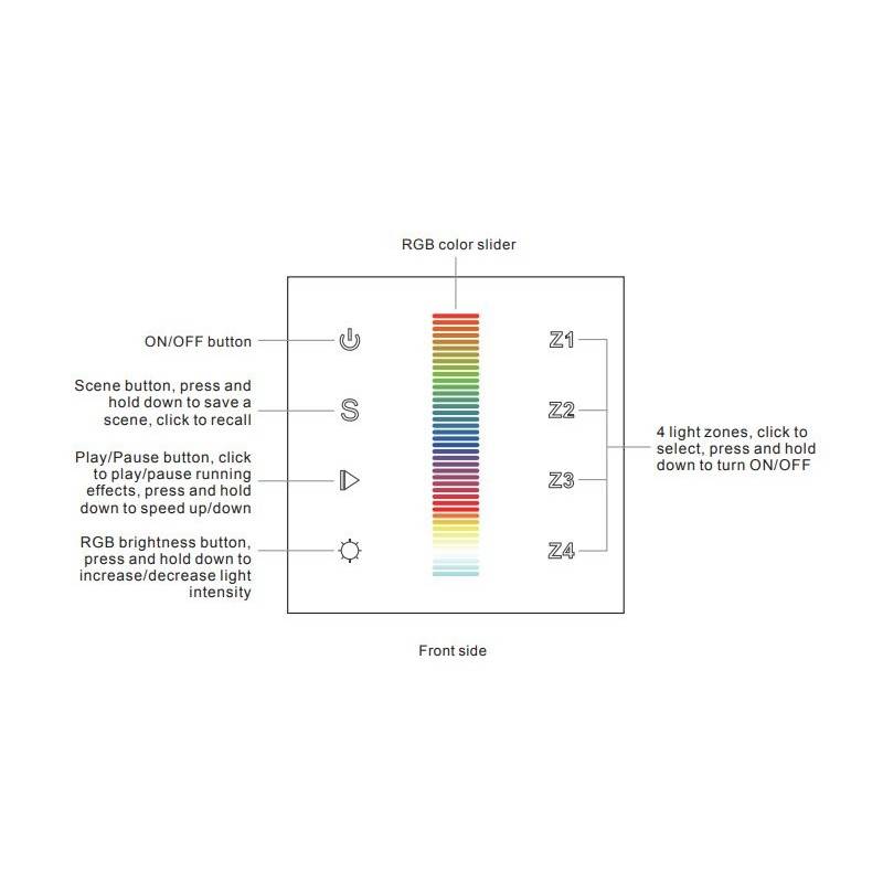 RGB touch dimmer for 4-zone LED lighting - SUNRICHER - DALI