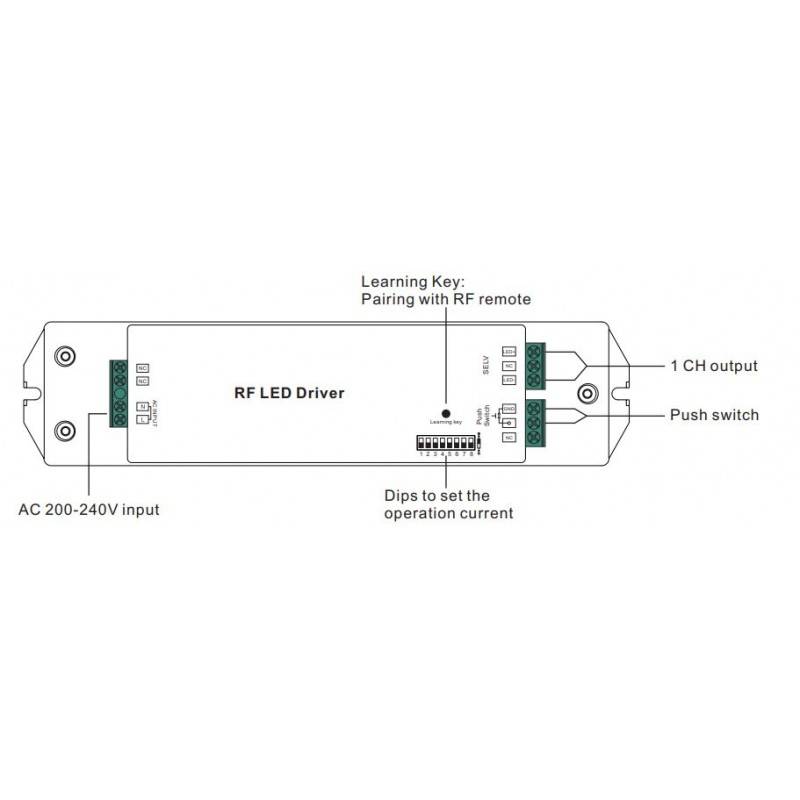 Adjustable RF PUSH driver 8-48V 50W multicurrent (250-1500mA) - Perfect RF