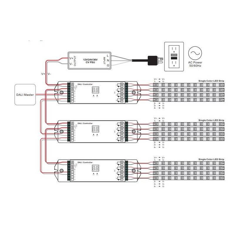 Dali Dimmer DC 12-36V 5A/Channel (4 channels in 1)