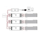 Dali Dimmer DC 12-36V 5A/Channel (4 channels in 1)