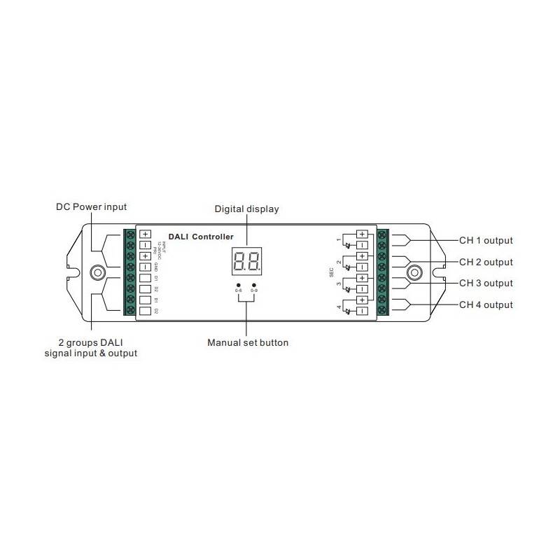 Dali Dimmer DC 12-36V 5A/Channel (4 channels in 1)
