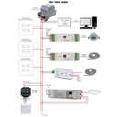 Sunricher power supply for DALI 100-240V AC / 16V DC 250mA
