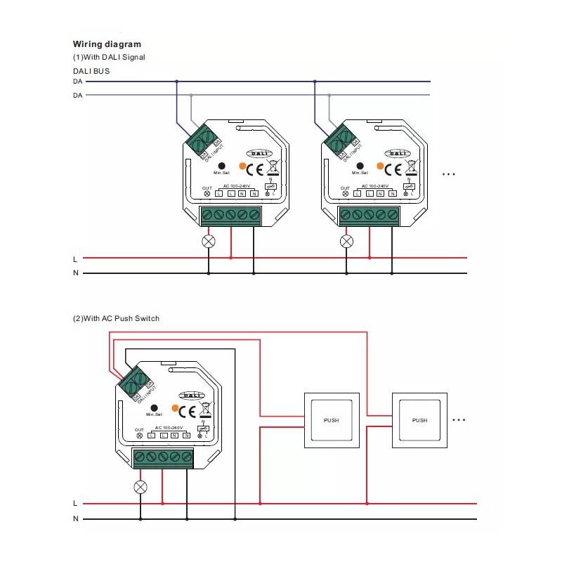 Single-color DALI and PUSH Dimmer Controller - 400W - 1 channel - 100-240V AC - Sunricher