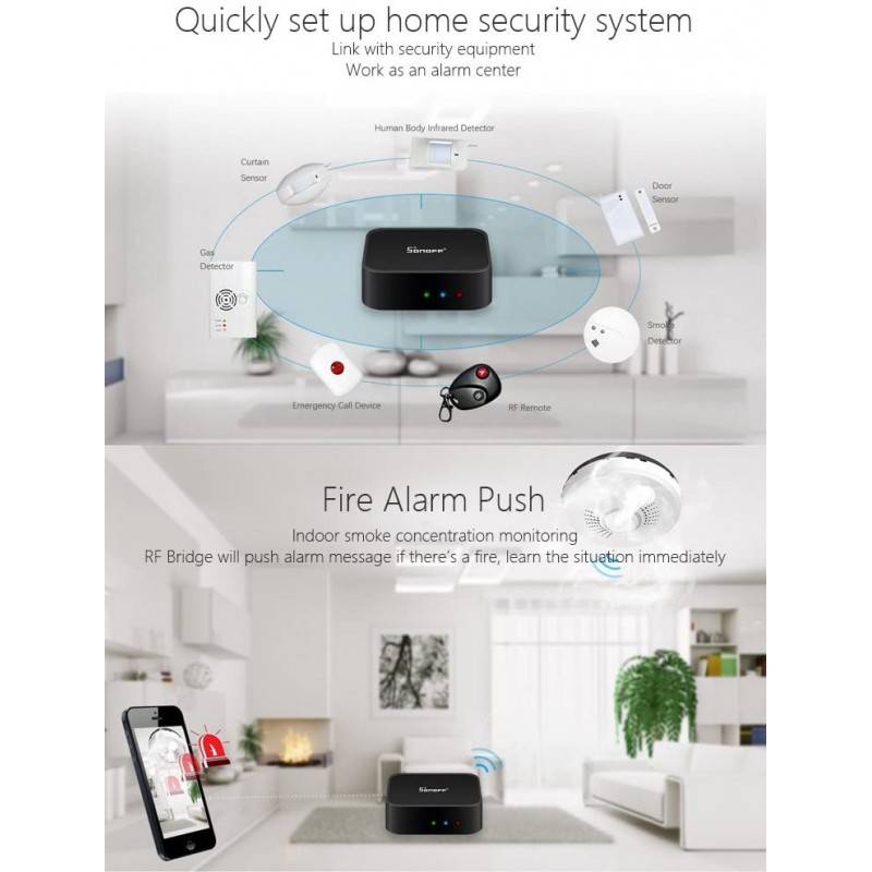 Sensor de Alarma, apertura de puertas y ventanas | SONOFF DW2-wi-fi