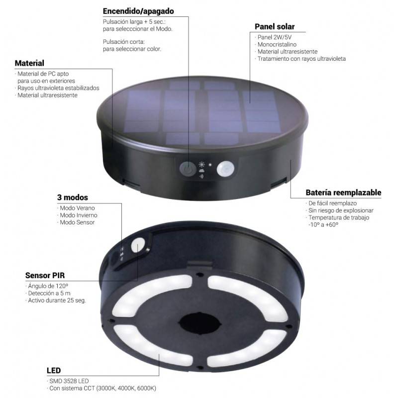 FORTUNATO FUMAGALLI Solar Wall Light with Sensor and CCT
