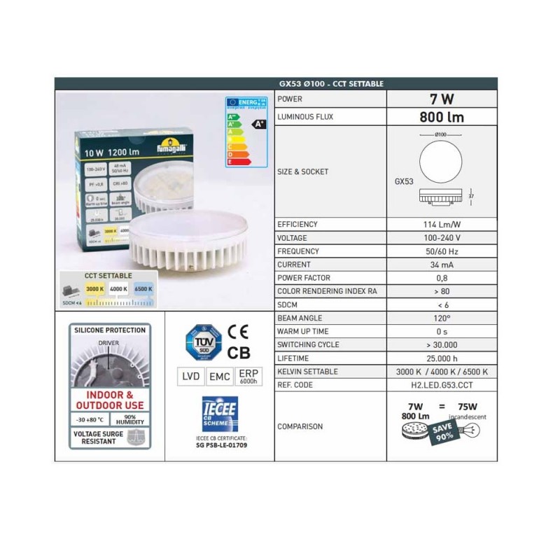 CCT "Livia 160" FUMAGALLI outdoor ceiling light - 7W - GX53 - IP55
