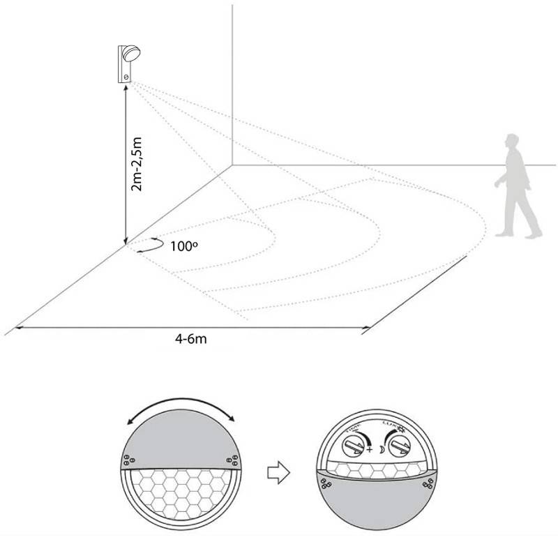 Outdoor LED wall light with PIR sensor "ATLAS" 10W IP54
