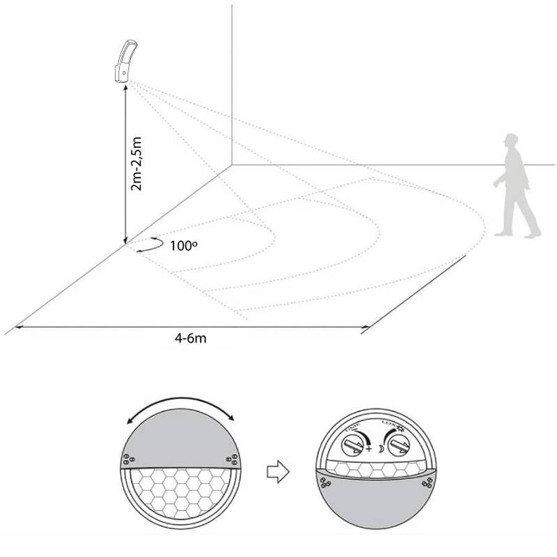 Outdoor LED wall light with PIR sensor "LUS" 13W IP54