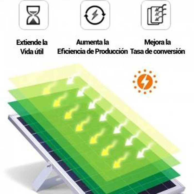 Solar LED projector + solar panel 20W