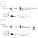 Dimmer DALI Mini 1 channel 8A DC 12-36V