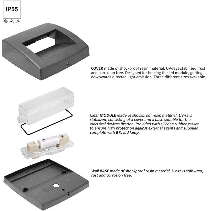 FUMAGALLI LORENZA 270 R7S 10.5W LED CCT wall beacon for outdoor use