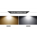 LED Bulb E40 100W 10.000lm 230V Industrial Use