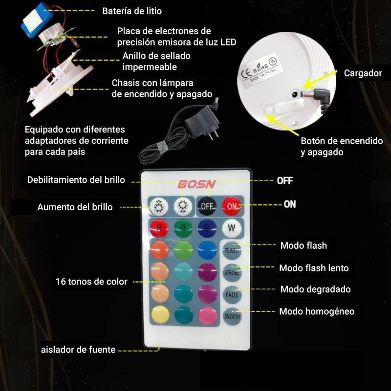 RGBW Rechargeable 24W IP67 58x60cm LED RGBW Rechargeable LED Table Light 58x60cm