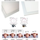 LED Panel 60X60cm with recessed KIT 44W UGR19 Driver Philips