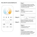 CCT RF touch dimmer control for led lighting up to 4 zones - SUNRICHER - Perfect RF