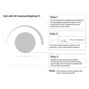 SUNRICHER - Perfect RF single-color dimmer rotary switch for LED lighting - Perfect RF