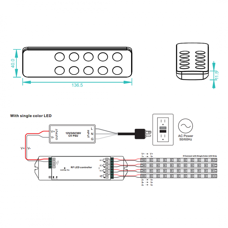 Single-color RF dimmer control for LED lighting up to 5 zones SUNRICHER - Perfect RF