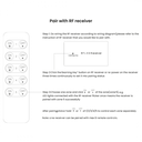 Single-color RF dimmer control for LED lighting up to 5 zones SUNRICHER - Perfect RF