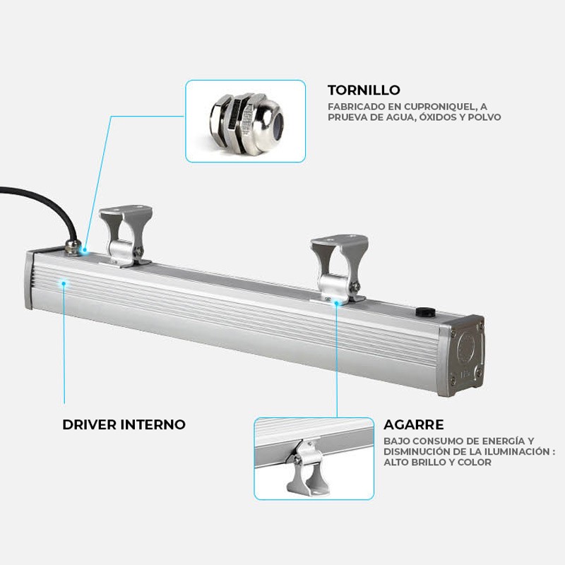 LED Wall Washer RGB+CCT 24W RF/WiFi control | Mi Light