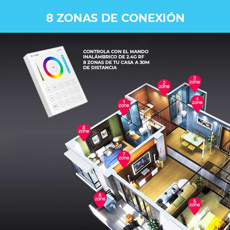 Remote Control 8 Zones RGB+CCT | Mi Light