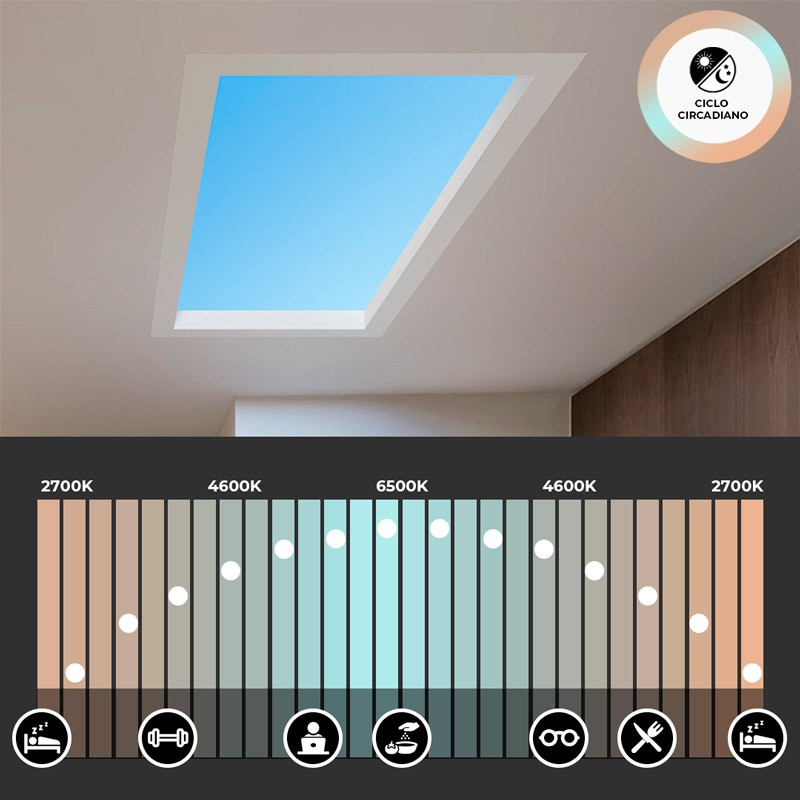 "SMART Blue Skylight" LED Panel - Sky effect - Daylight - 100W - 120x30cm